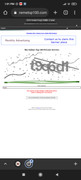 Screenshot-2022-07-05-13-01-16-961-com-android-chrome