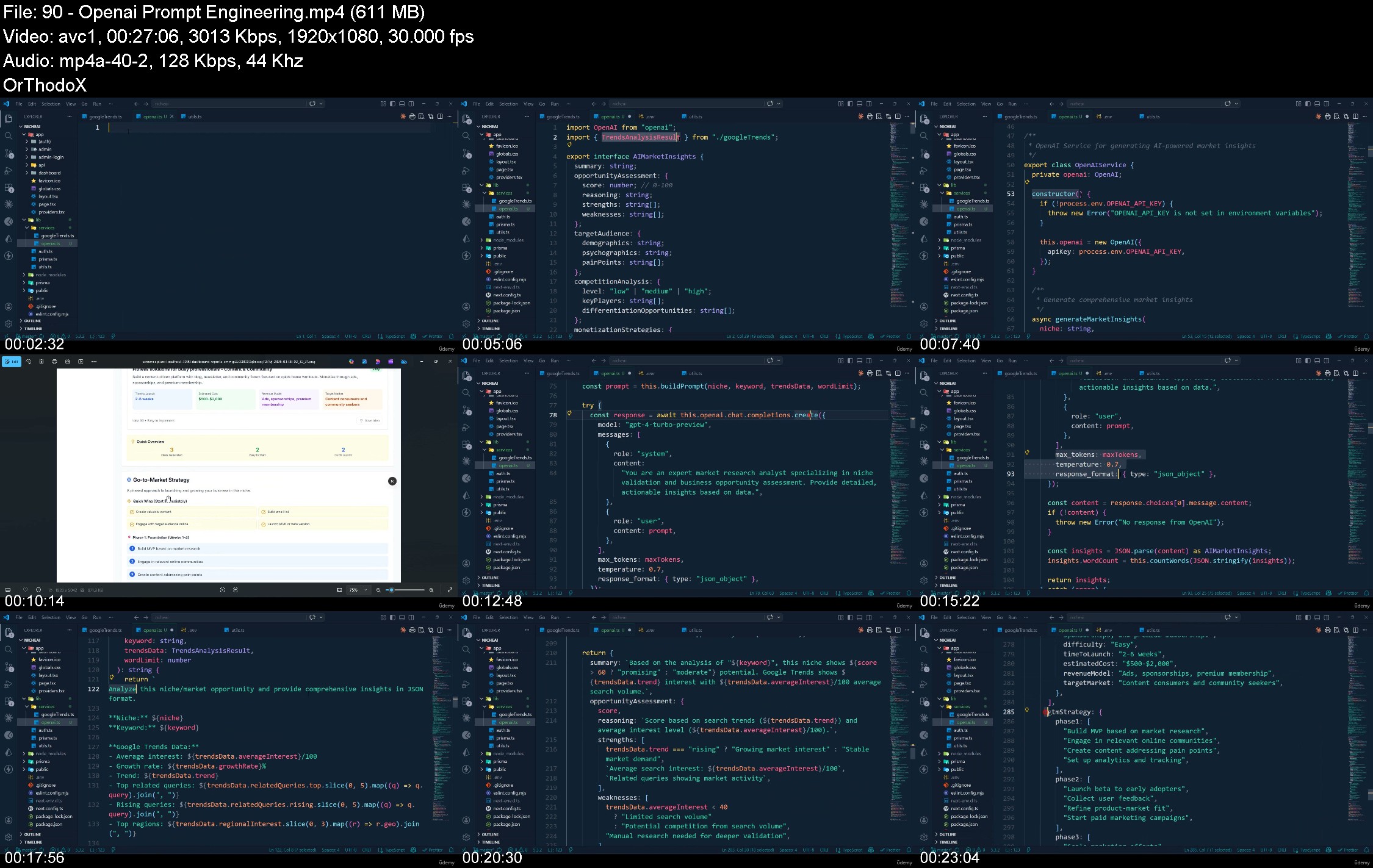 90-Openai-Prompt-Engineering.jpg