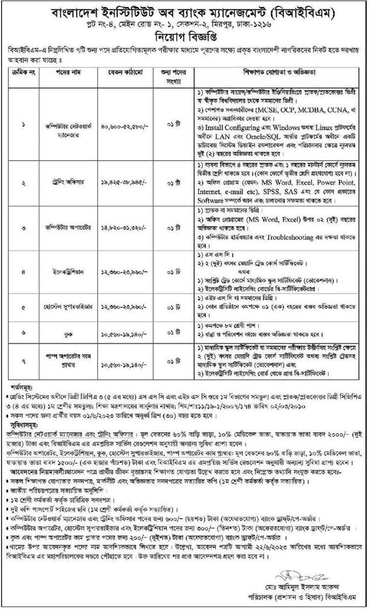 BIBM Job Circular 2023