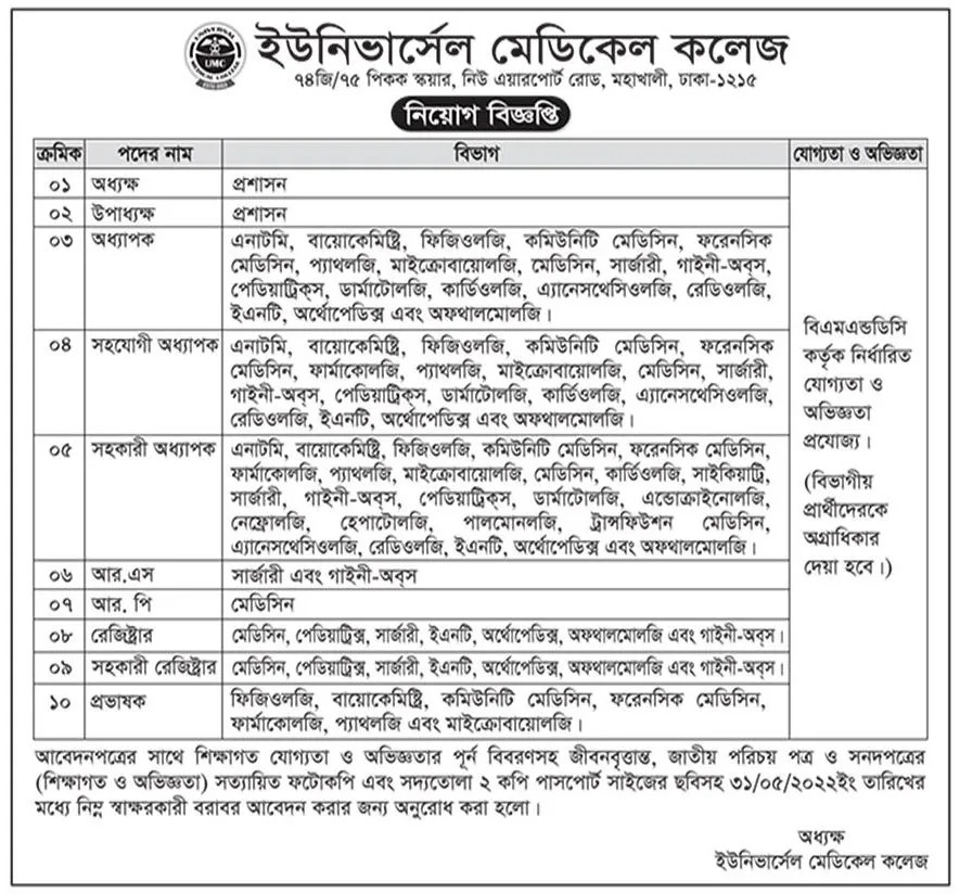 Universal Medical College Job Circular 2022