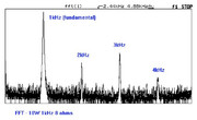 ARMÓNICOS PARES EN TRIODOS. TAMBIÉN EN PENTODOS?  20180725140802-Figure12-Millett-SE-E-Linear-Amp