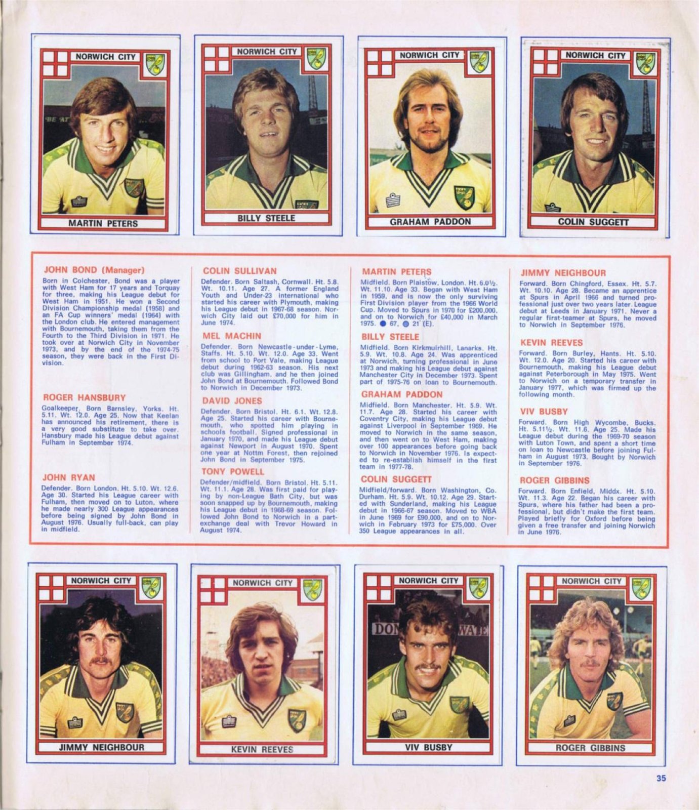1977 78 37 — Postimages
