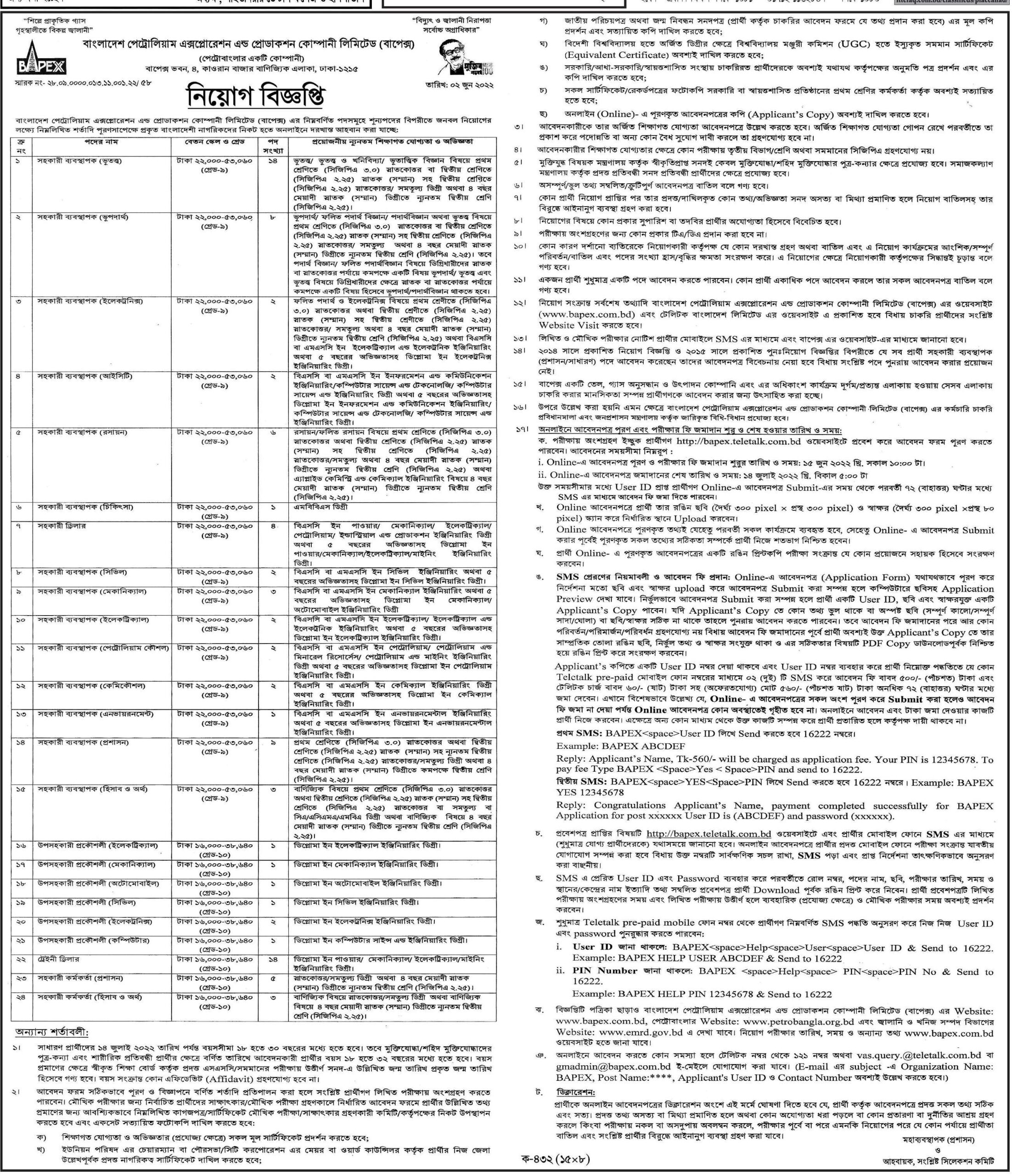 BAPEX Job Circular 2022: বাপেক্স চাকরি/ বাপেক্স নিয়োগ বিজ্ঞপ্তি