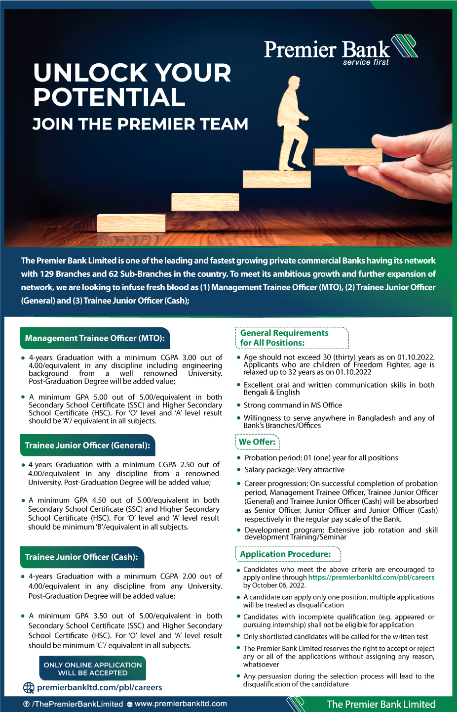 Premier Bank Job Circular 2022