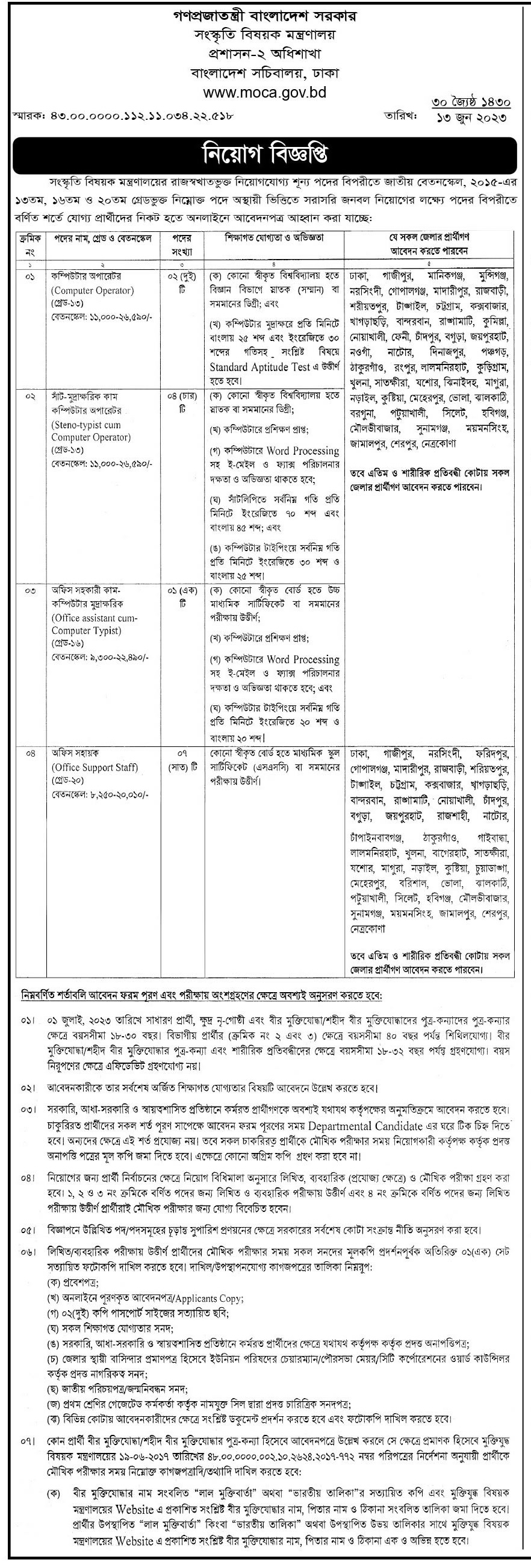 MOCA Job Circular 2023