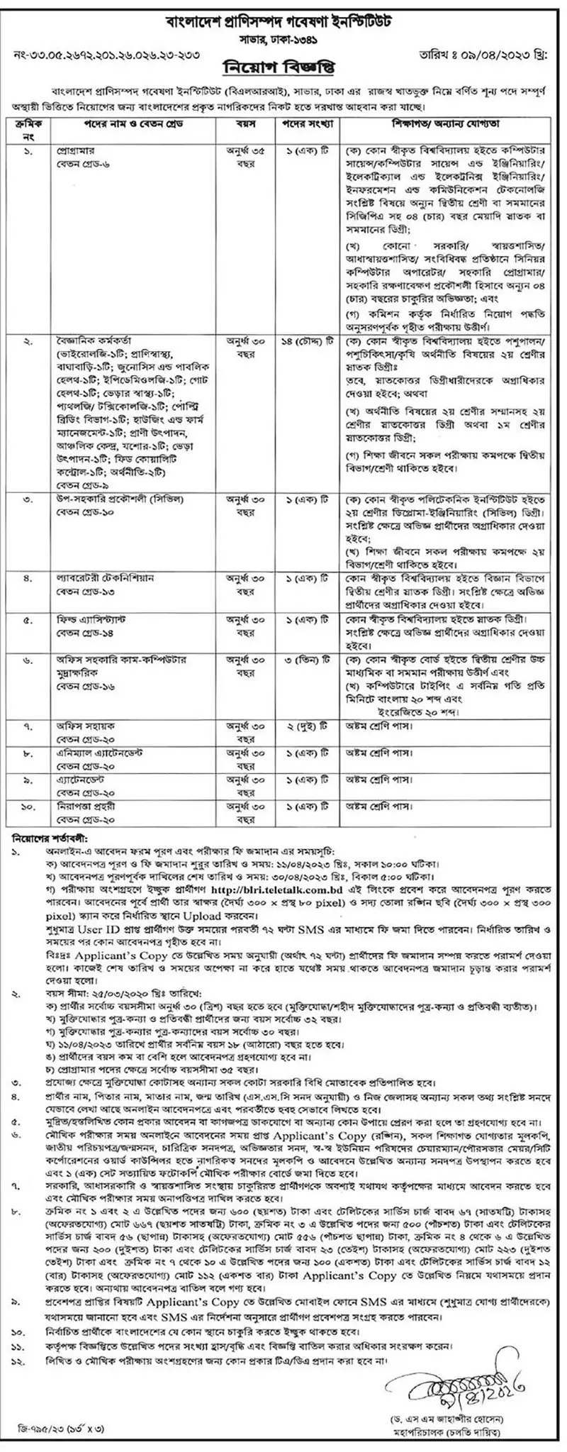 BLRI Job Circular 2023