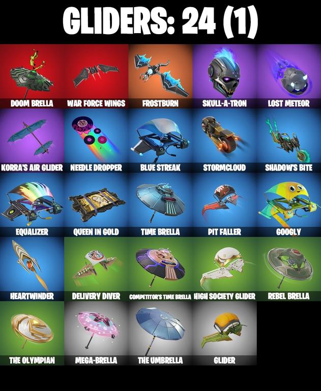 gliders comp