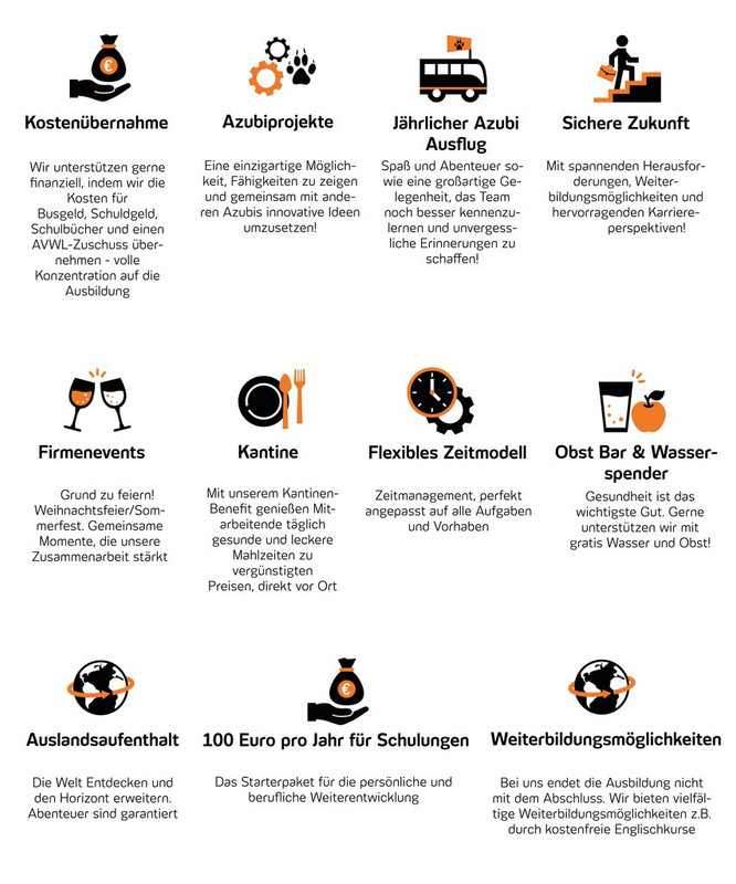 bersicht-Benefits-2024-Azubis-DRAFT3