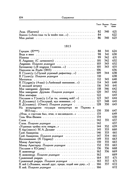 pushkin-pss-v-20-ti-tom1-1813-1817-1999-page-0043