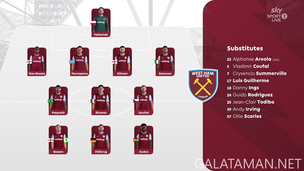 [Image: 20241221-WHU-BHA-EPL-1-EN-1080-mkv-snaps...48-042.jpg]