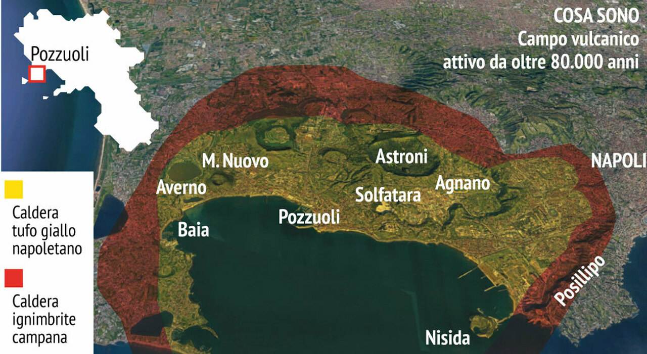 Caldera Flegrea: Studi e Progressi del Monitoraggio del SuperVulcano dopo 11 Anni