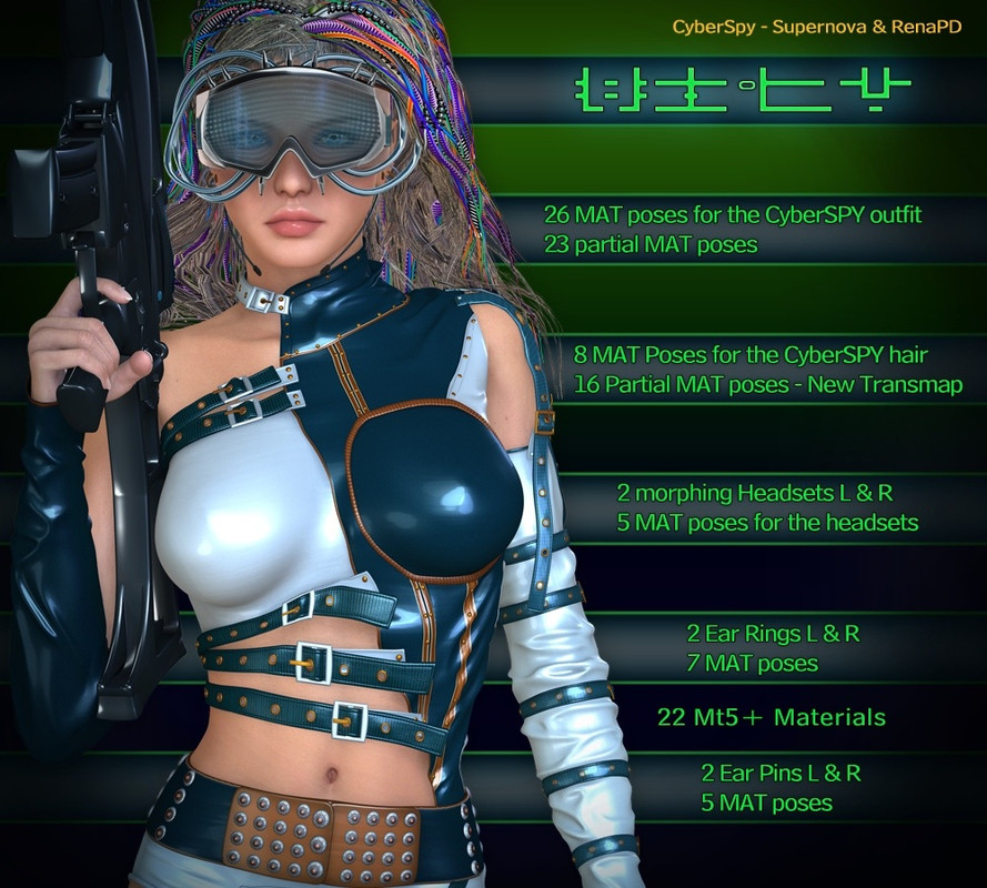 WI-CY CyberSPY