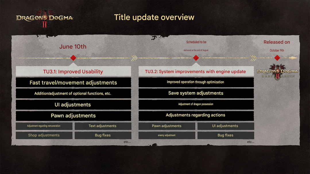 updates-coming-to-dd2-before-the-dlc-v0-zj0ihwxpv96h1.png