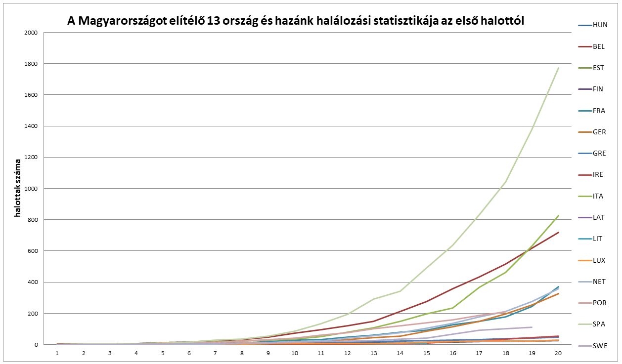 chart.png