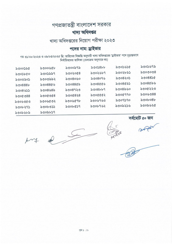 DGFood-Driver-Final-Result-2025-PDF-3