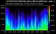 [Image: SOF-1984-Dolby-Stereo-1996-LD-42871-wav.png]