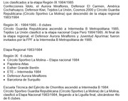 Liga Mayor de Lima y Regió IX 1984 parte 2
