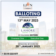 Balloting of Remaining Plots