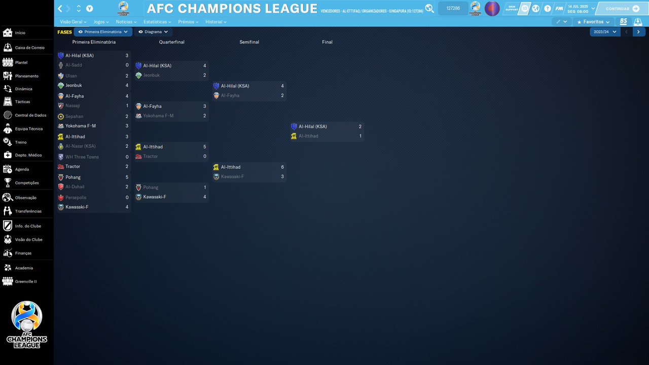 2024 -Champions Asia