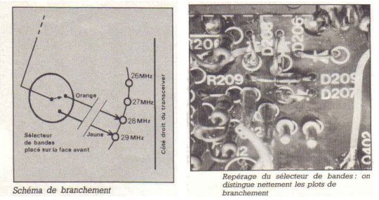 BelcomLS102choixbandes