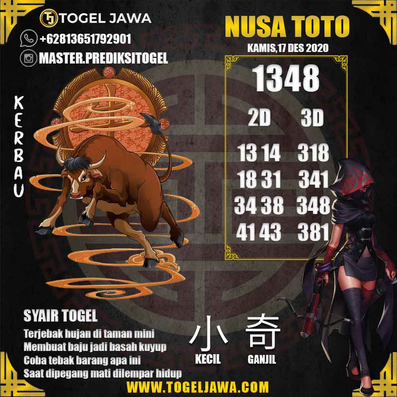 Prediksi NusaToto Tanggal 2020-12-17