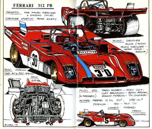 Ferrari 312PB 5