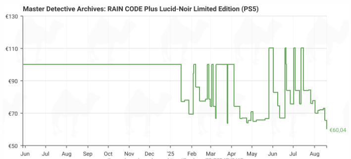 Juego Rain Code Plus Lucid-Noir PS5, Edición Limitada en oferta al mejor precio