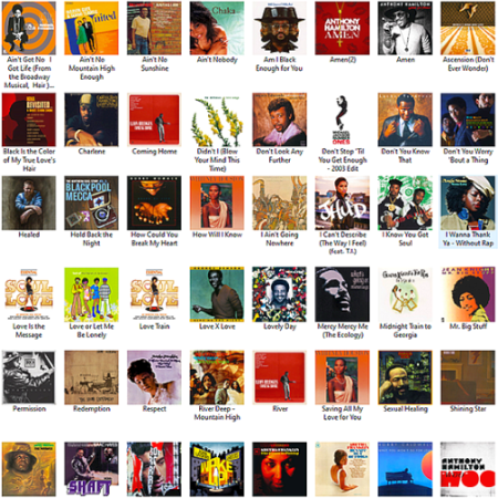 VA - 100 Tracks Soul Classics Songs: Playlist Spotify (2020)