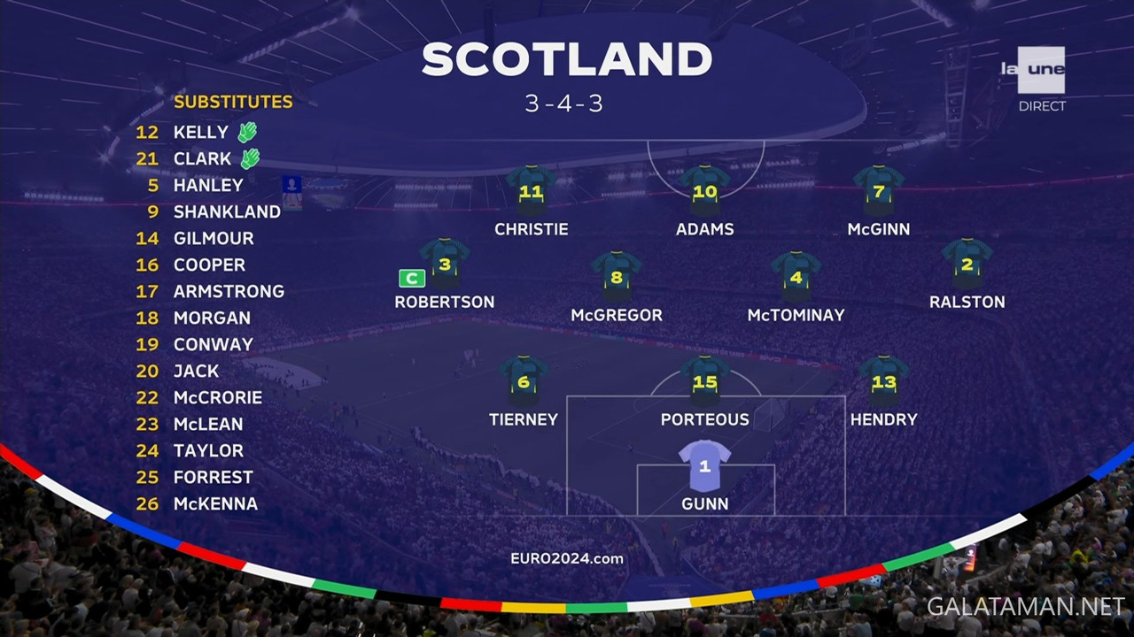 20240614-GER-SCO-EU24_1BE.ts_snapshot_00.16.38.565