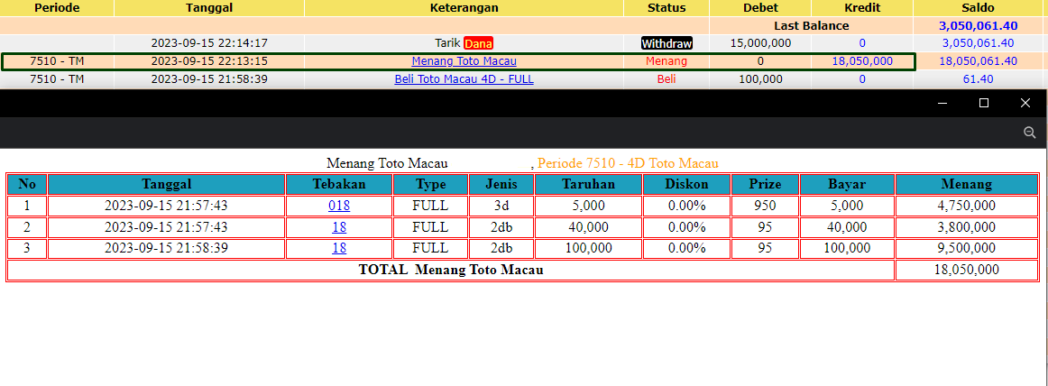 Bukti JP togel hari ini