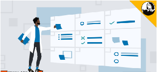 Software Testing Foundations: Test Planning