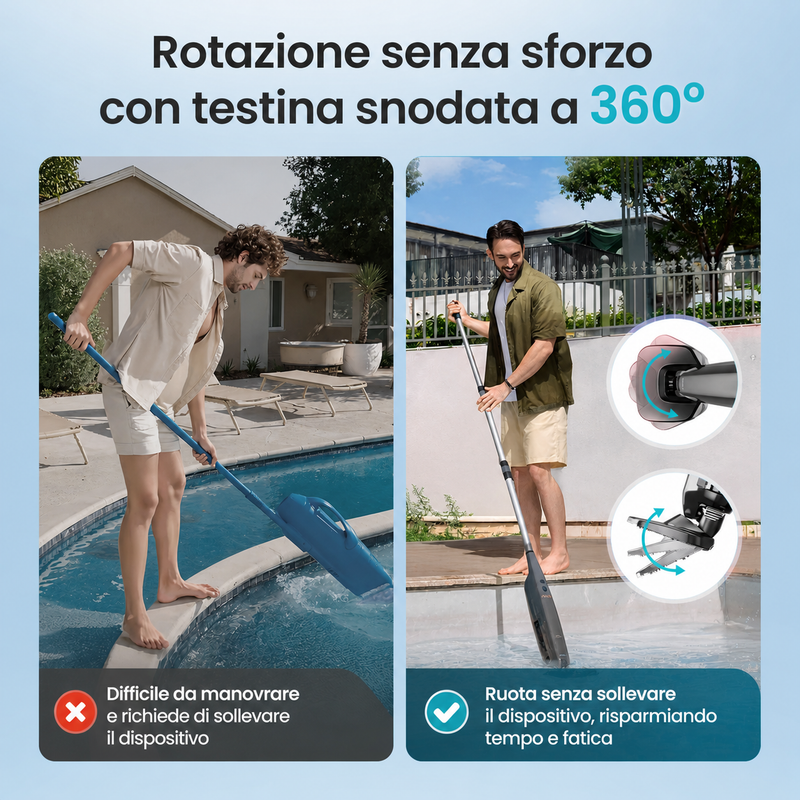 Sistema filtrazione Aiper Pilot X1