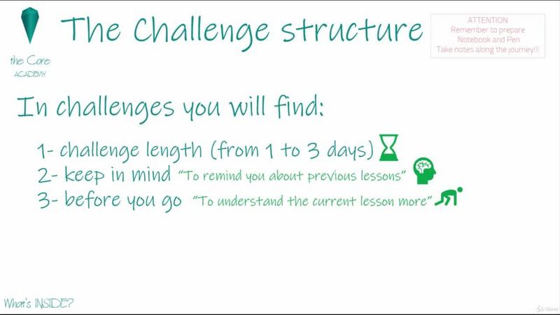 [Image: 20-Days-Challenge-Develop-Your-Personal-...indset.jpg]