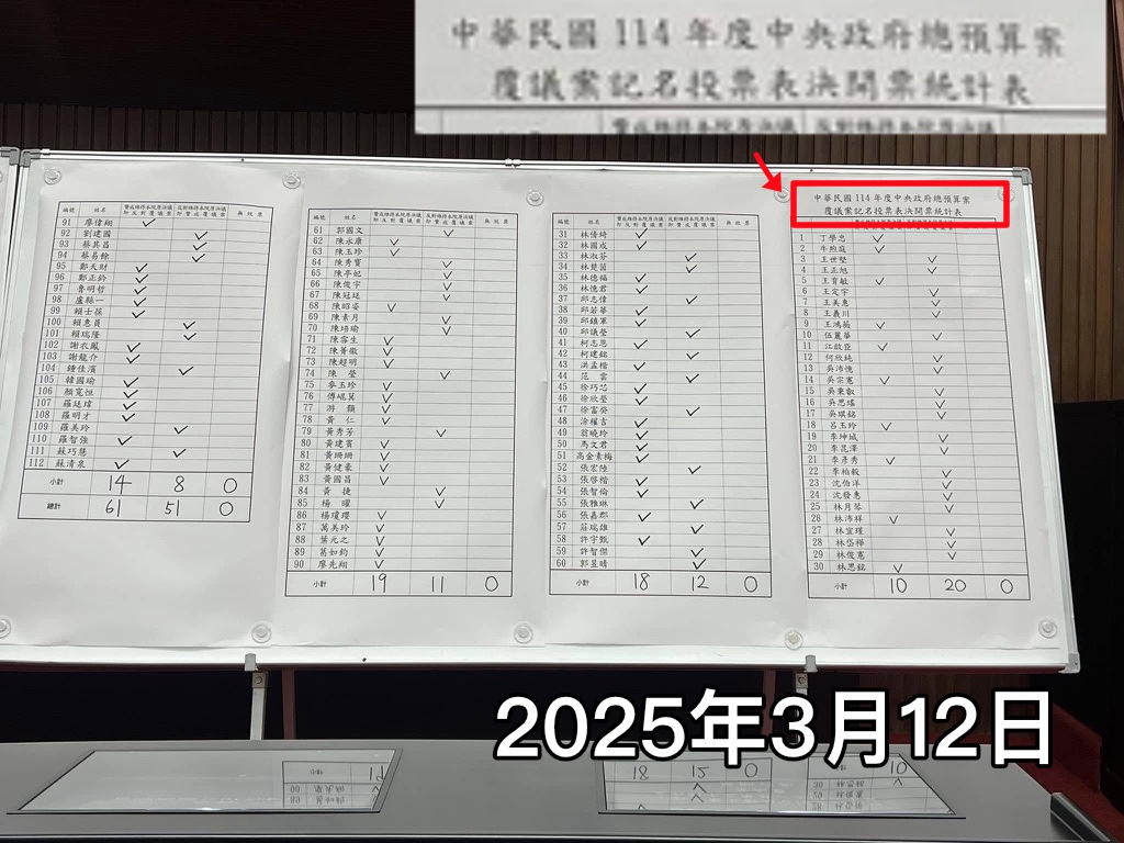 下午3.22 2025-4-29的影像