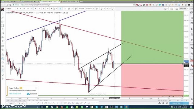 [Image: G-Pjerry-Singh-Evolution-Forex-Trading.jpg]