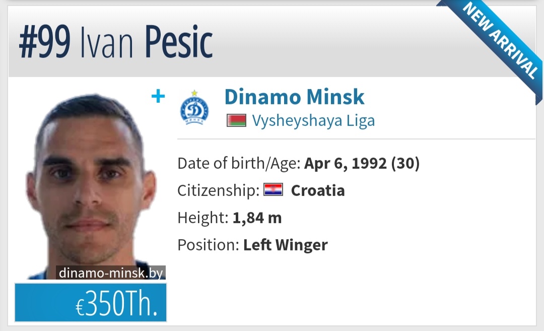 slika