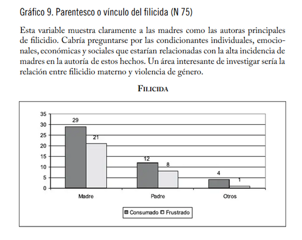 filicidio.png