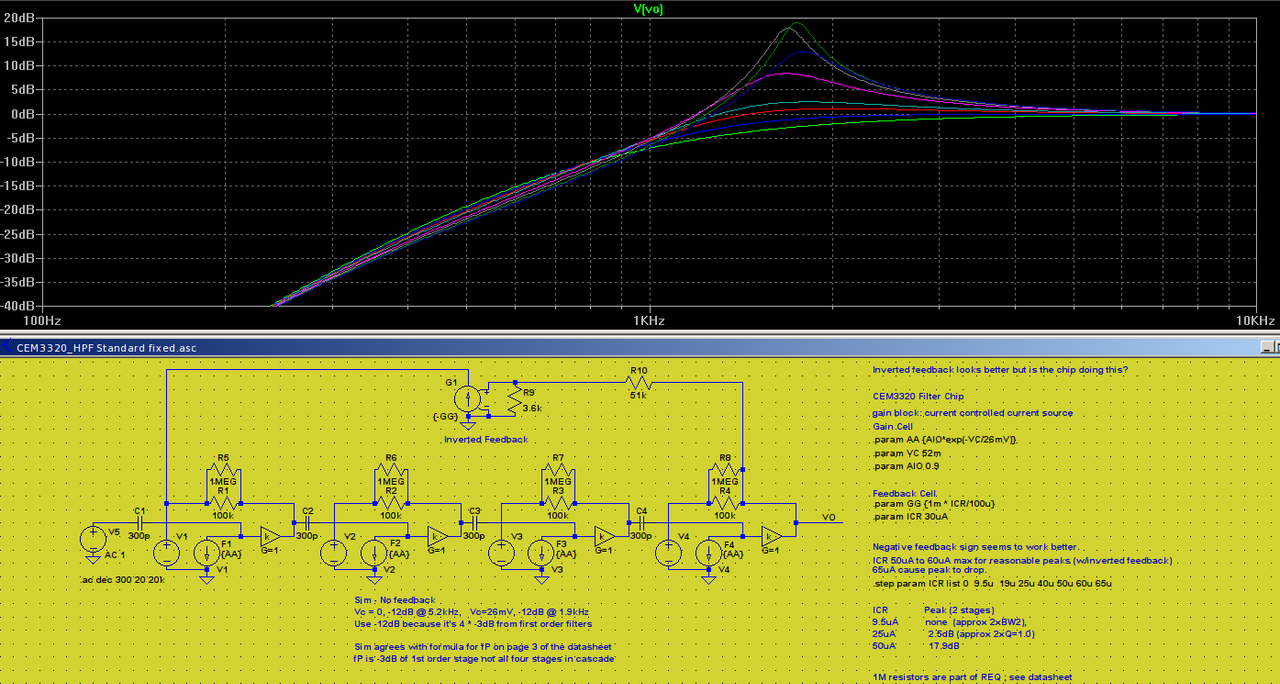 CEM3320 High Pass Inverted Feedback 2020-12-19