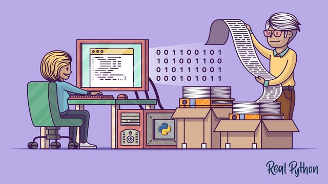Real Python - Reading and Writing Files With Pandas Real Python - Reading and Writing Files With Pandas
