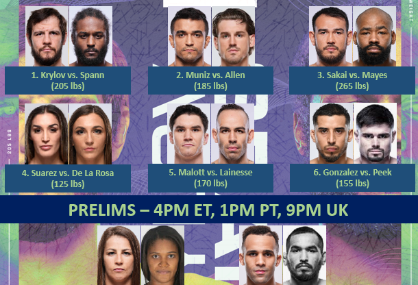 Бойна карта преди UFC Fight Night: Крилов - Спан