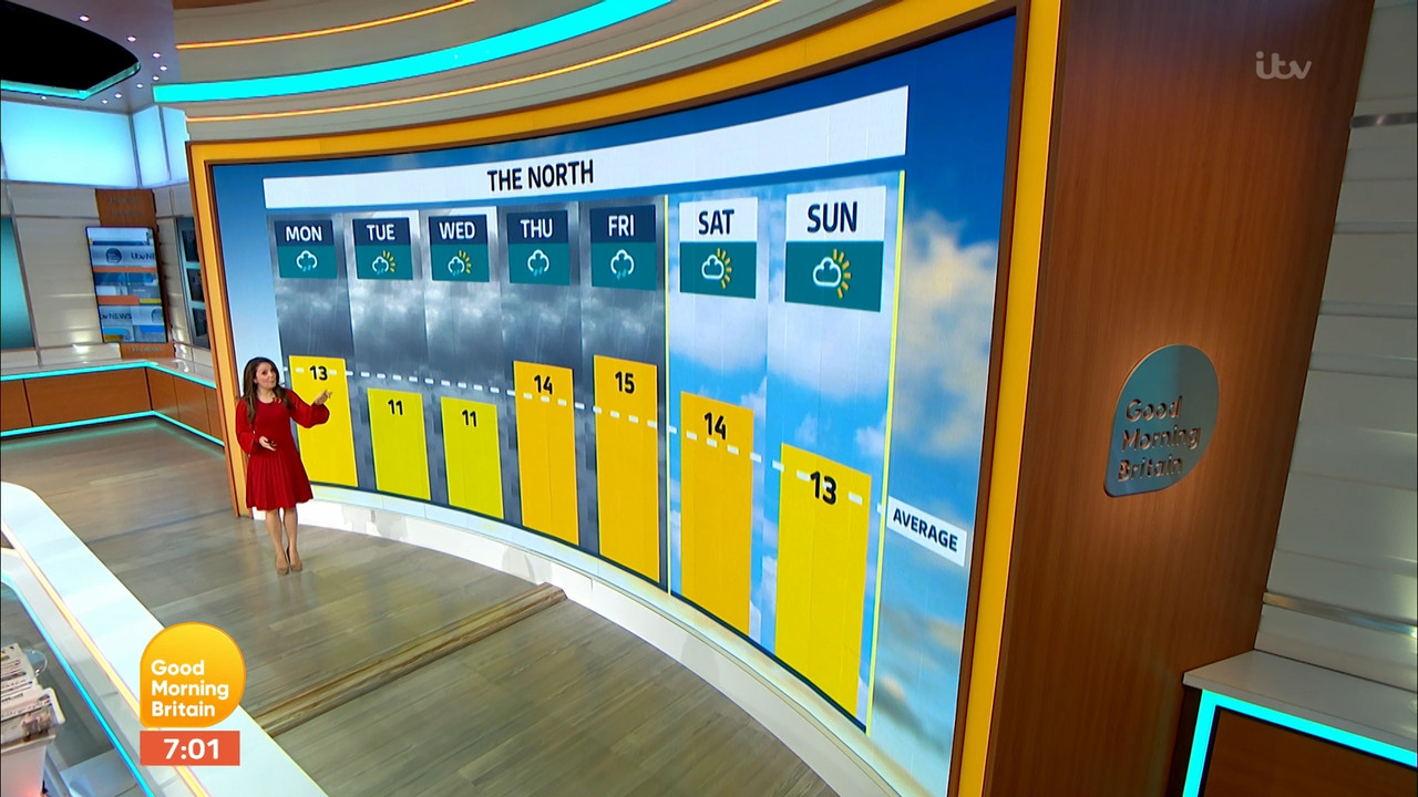 11.07 - 06.00.00 - Good Morning Britain. Britain's weekday breakfast ....ts_snapshot_02.03.211