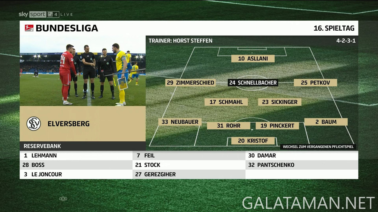 [Image: 12-15-13-15-00-Sky-Bundesliga-4-FHD-DE-E...58-801.jpg]