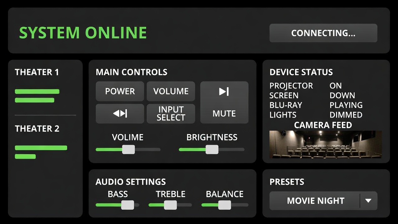 Automated home theater systems control dashboard interface