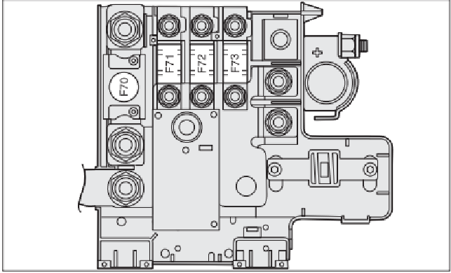 Esquema de fusibles - ALFA ROMEO 159 - Mundoforo