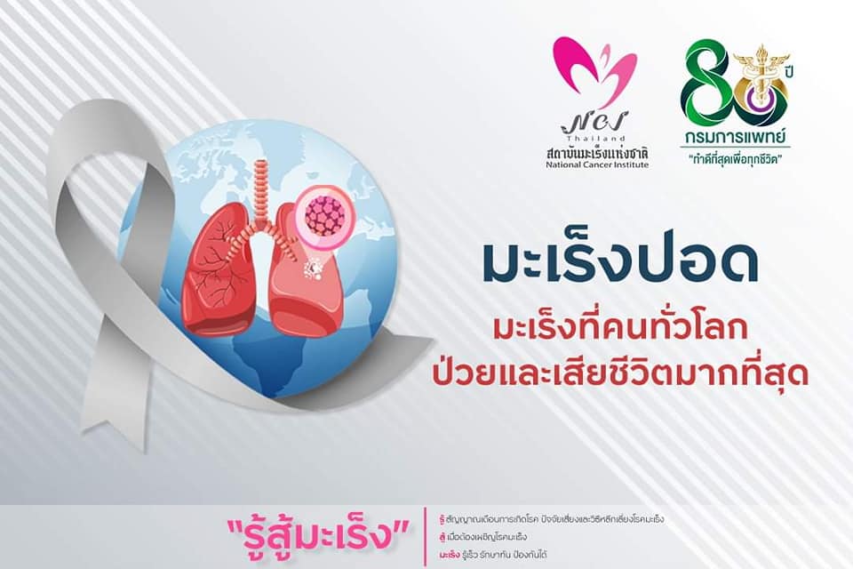 รู้จัก มะเร็งปอด...ภัยร้ายที่ไม่ควรมองข้าม