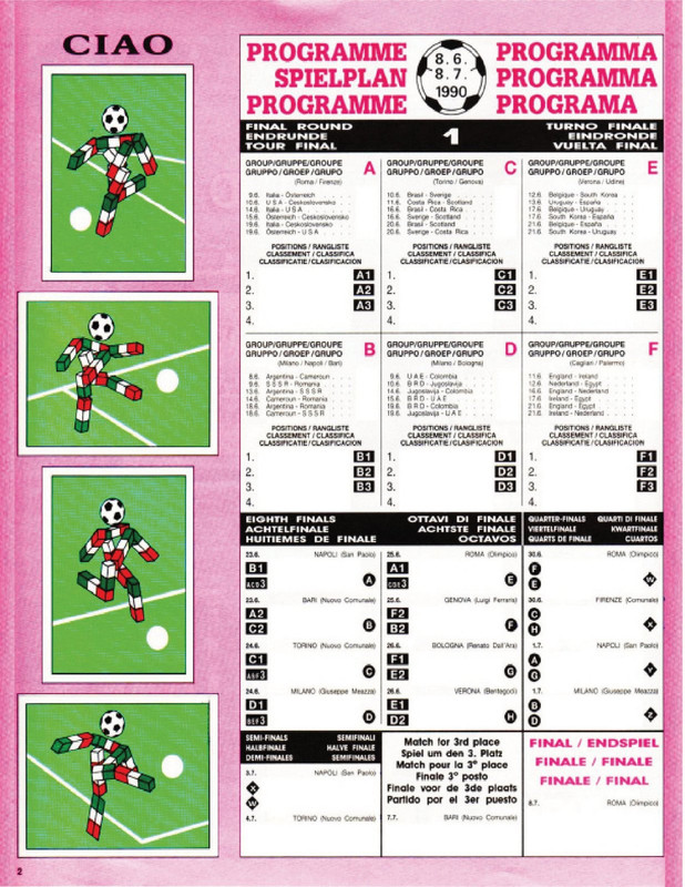 Album Panini Italia 1990-04