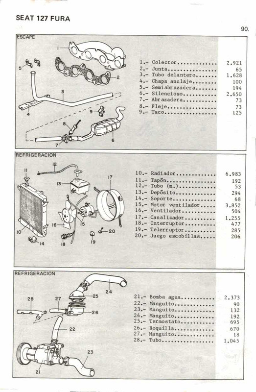 despiece seat 127 y Seat fura_000079 (36)