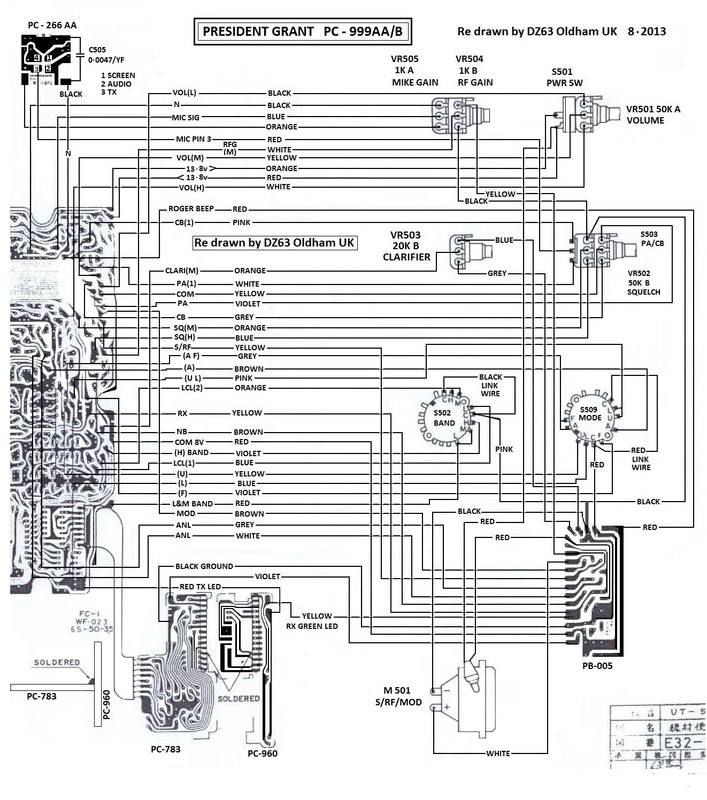 GRANT WIRES