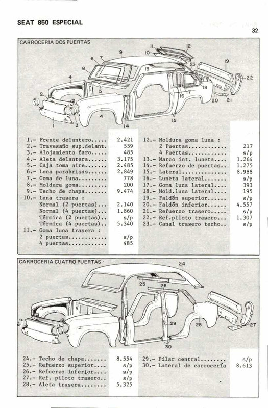 despiece seat 600 000053 — Postimages