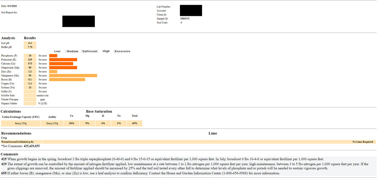 2020-06-04_Soil_Test_FRONT